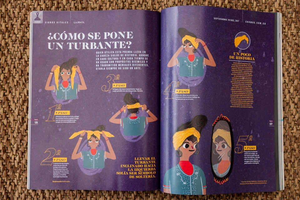 Various Editorial Illustrations, image 8